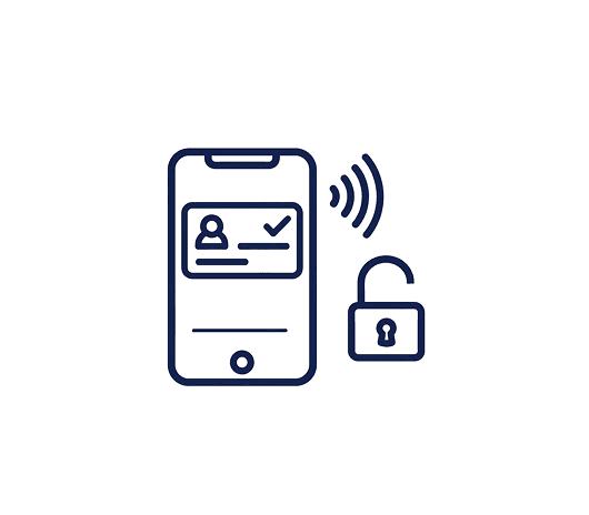 Del når du trenger det