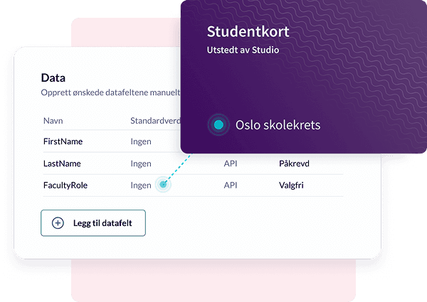 Studentkort med attributtene FirstName, LastName og FacultyRole