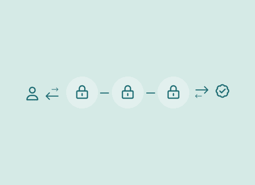 Zero Knowledge Proofs illustrasjon